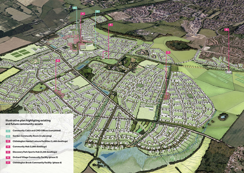 Illustrated bird's eye view of Chilmington Green