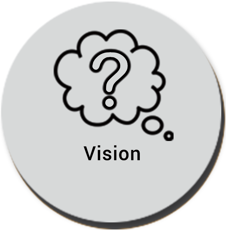 Vision page link image